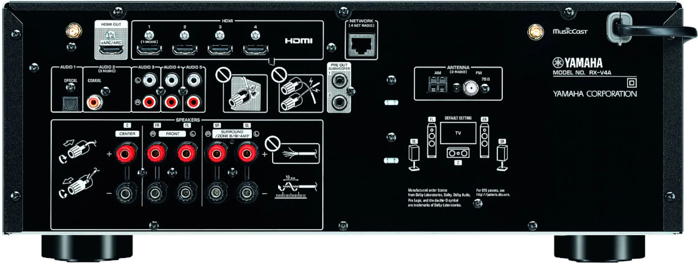 RX-V4A Yamaha RX-V4A 5.2ch A/V Receiver with MusicCast-3