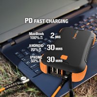 TT-PB-PD30 ToughTested Portable Power Bank - 30,000mAh-3