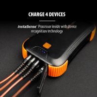 TT-PB-PD30 ToughTested Portable Power Bank - 30,000mAh-4