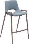 Retro Gray Counter Height Stool (Set of 2) - Desi