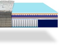 7432KK-1010 King Koil Super Pillow Top Luxury Twin Mattress - Rhodes-2