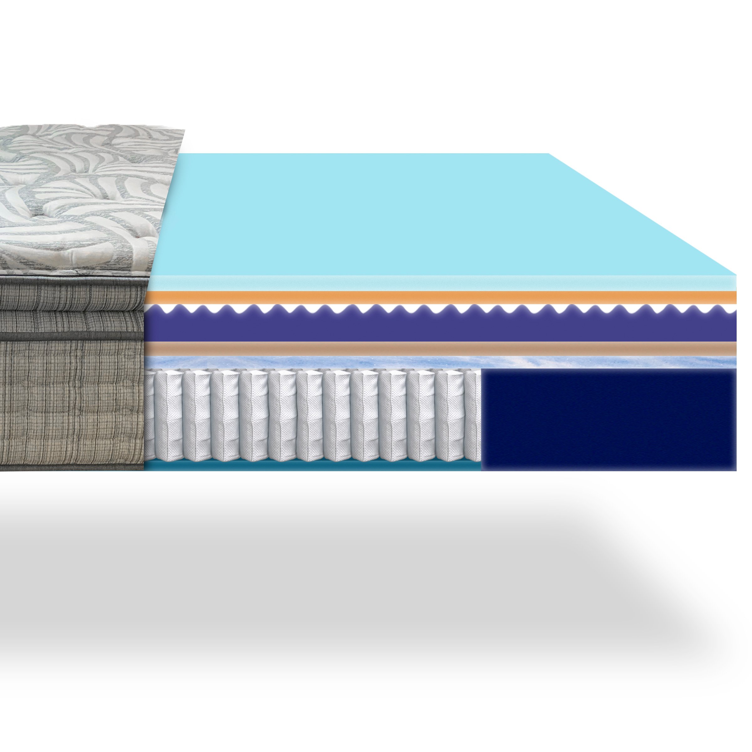 7432KK-1050 King Koil Super Pillow Top Luxury Queen Mattress - Rhodes-2