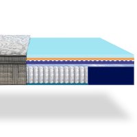 7431KK-1010 King Koil Plush Euro Top Luxury Twin Mattress - Rhodes-2