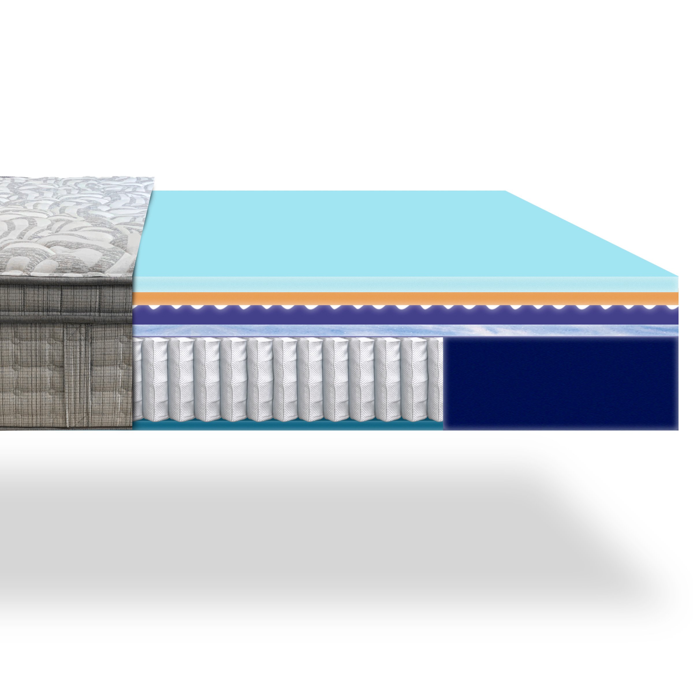 7431KK-1070 King Koil Plush Euro Top Luxury Cal-King Mattress - Rhodes-2