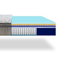 7430KK-1010 King Koil Firm Euro Top Luxury Twin Mattress - Rhodes-2