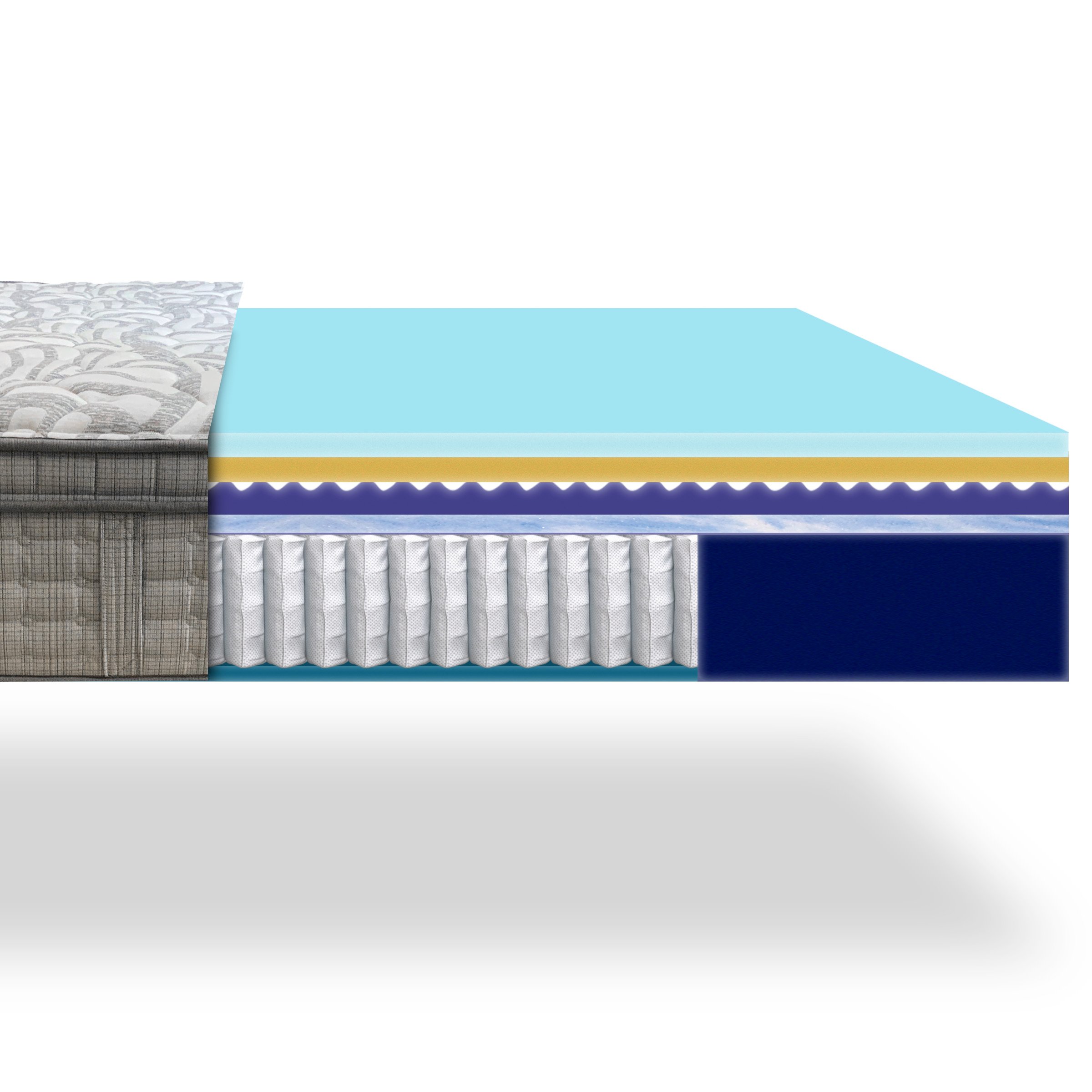 7430KK-1050 King Koil Firm Euro Top Luxury Queen Mattress - Rhodes-2