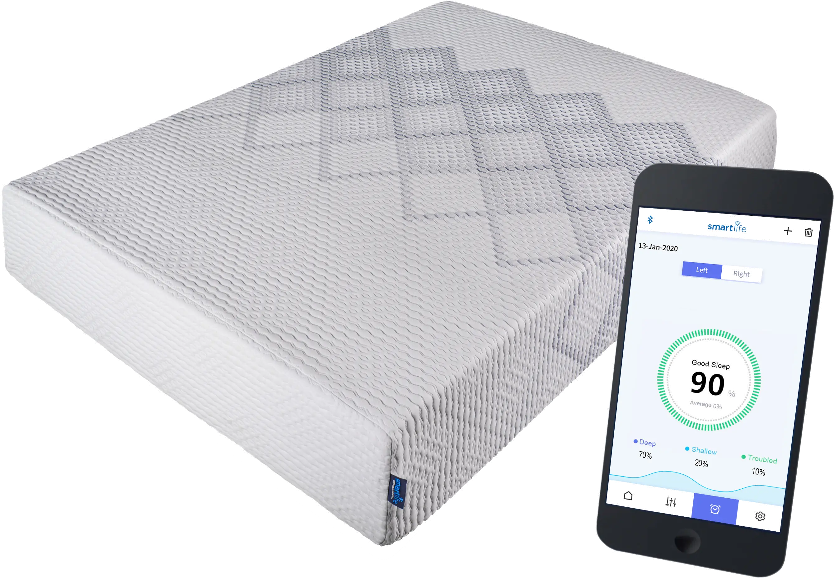 7372KK-1050 King Koil Smart Life Medium Queen Mattress - Lily-2