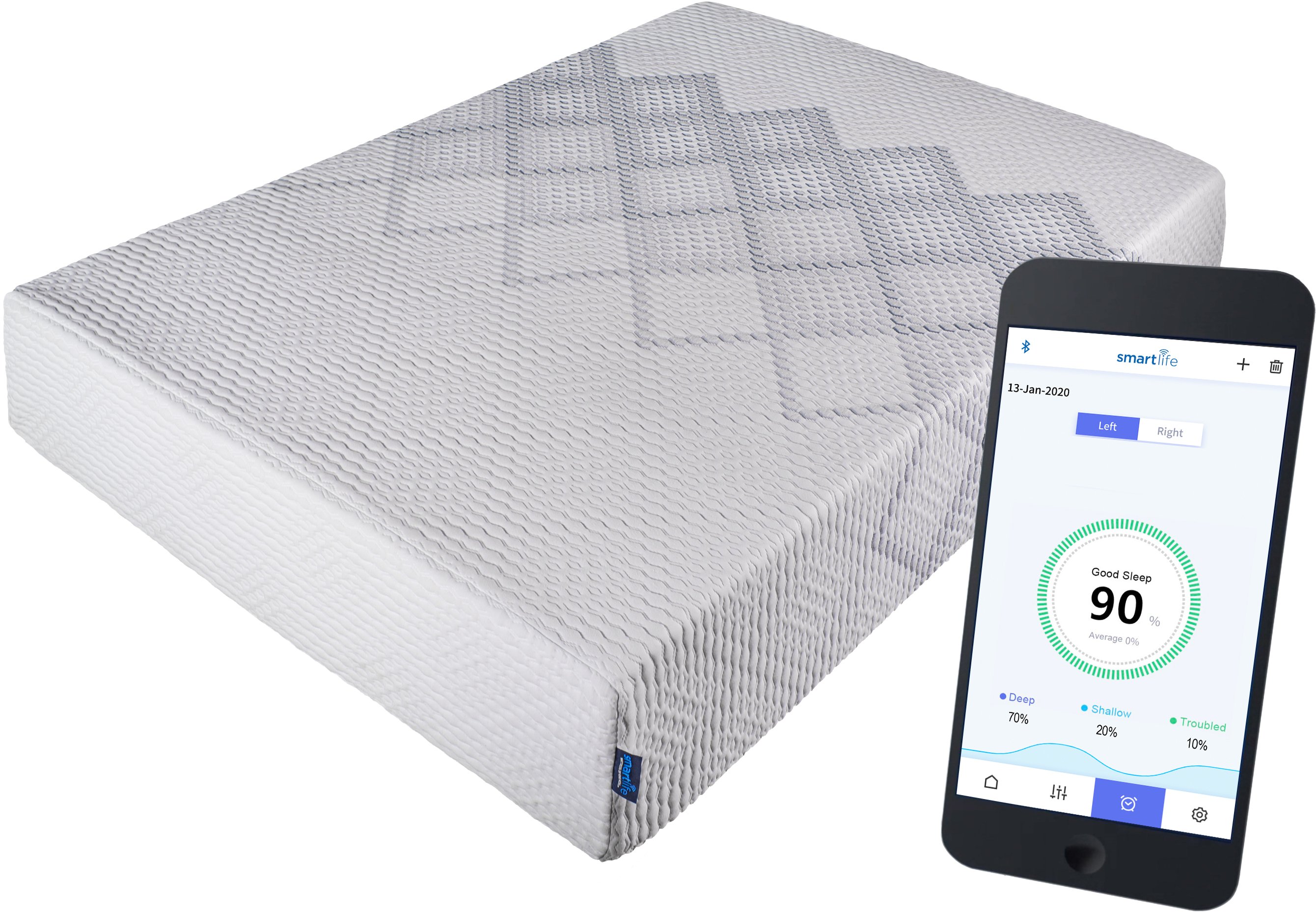 7372KK-1070 King Koil Smart Life Medium Cal-King Mattress - Lily-2