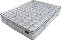 SET King Koil Firm Euro Top Luxury Split King Mattress - Rhodes
