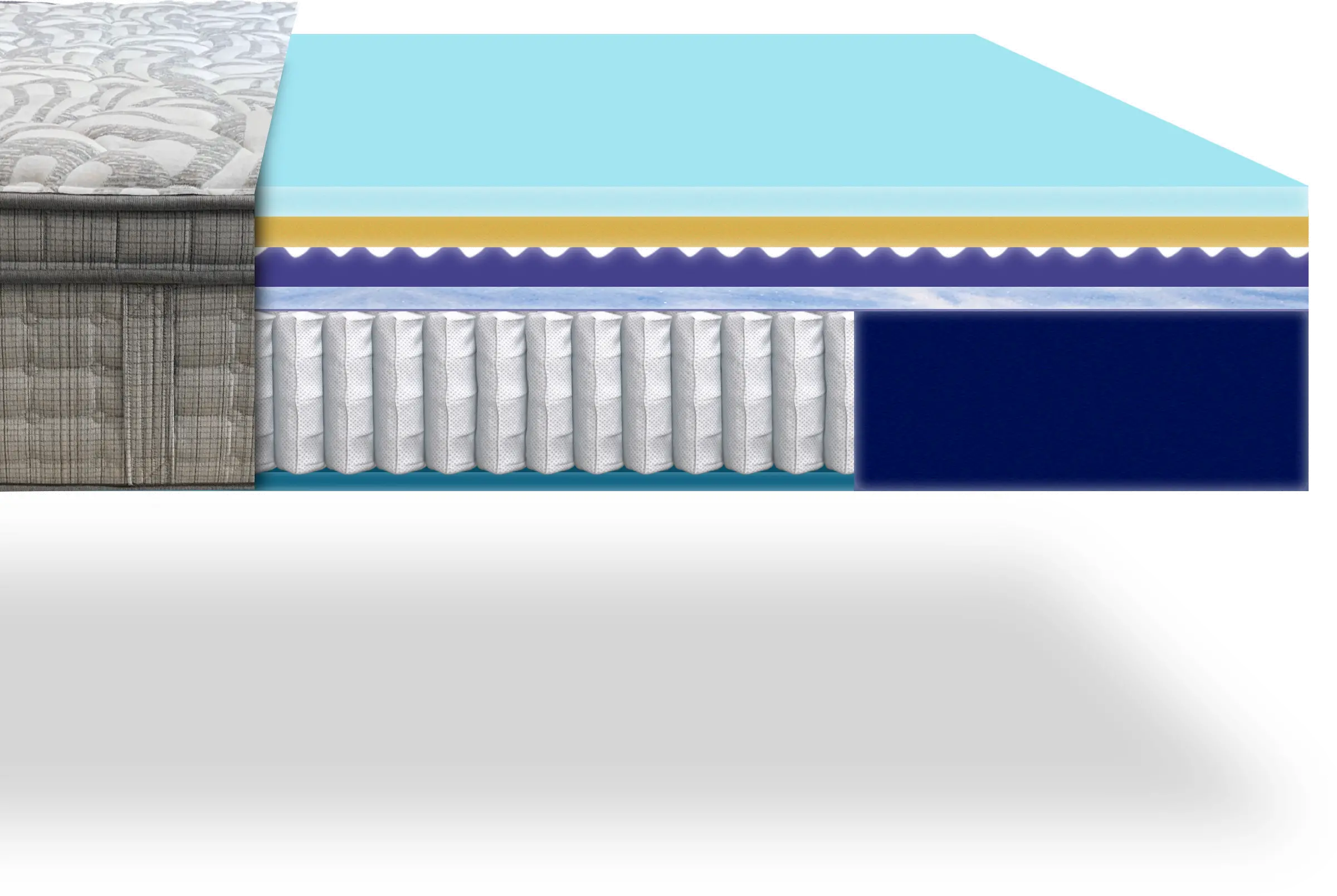 SET King Koil Firm Euro Top Luxury Split King Mattress - Rhodes-2