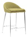 Mid Century Modern Green Counter Height Stool (Set of 2) - Reykjavik