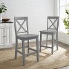 CF500424-GY 2 Piece Gray Counter Bar Stools