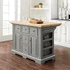 KF30025GY-NA Julia Gray Kitchen Island With Wood Top