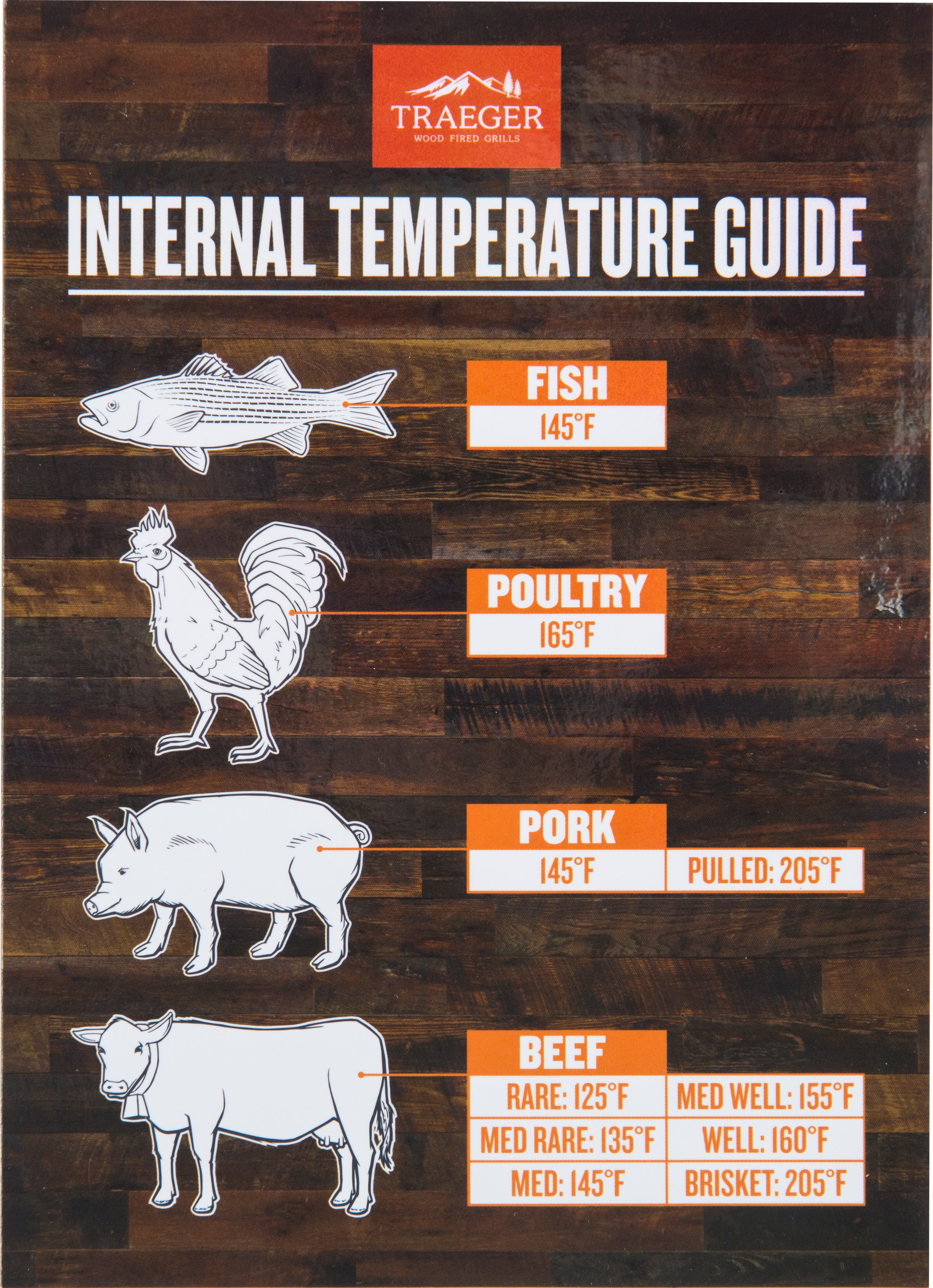 BAC462 Traeger Internal Temperature Guide Grill Magnet-1