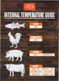 BAC462,TEMP_MAGNET Traeger Internal Temperature Guide Grill Magnet