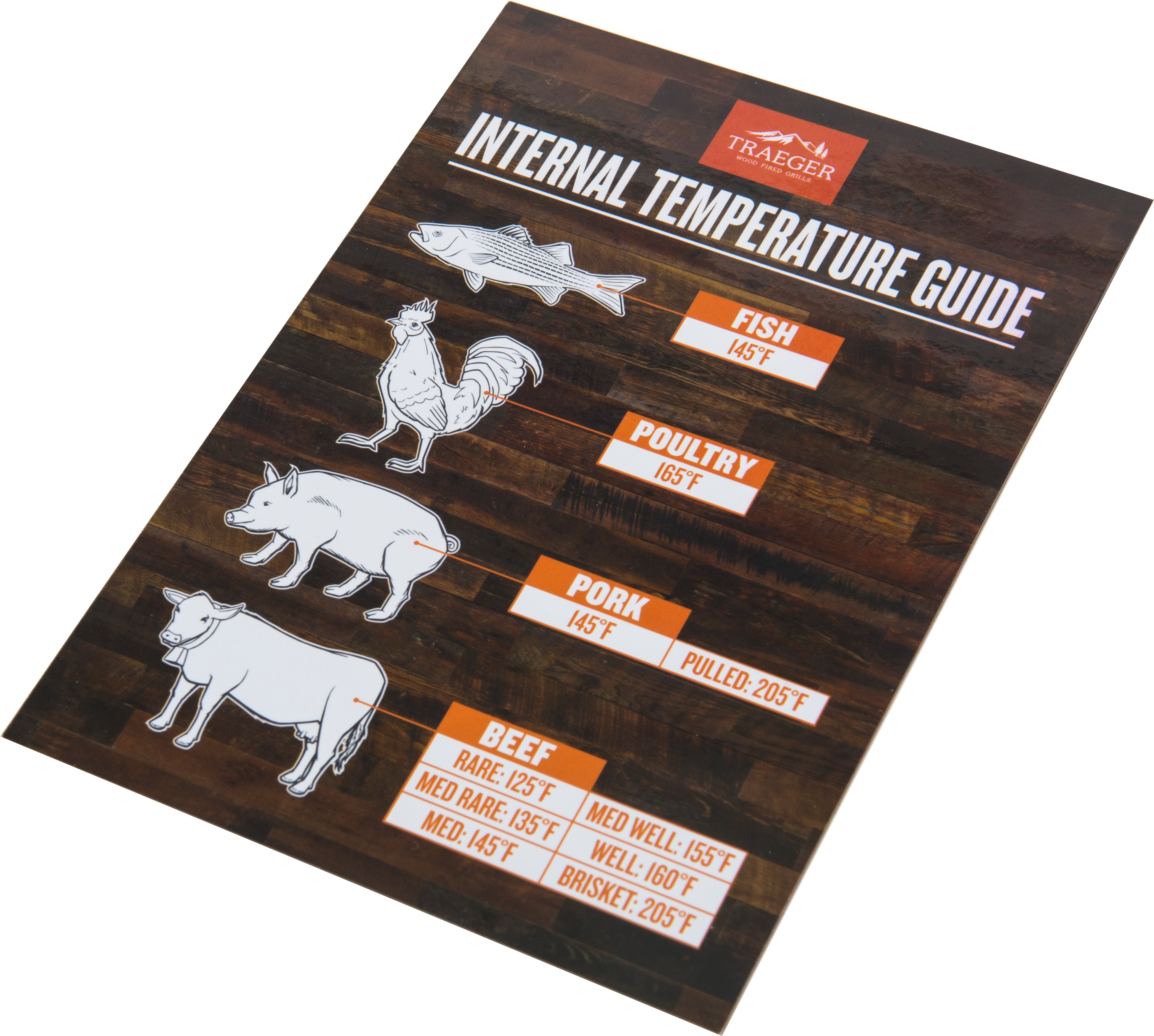 BAC462 Traeger Internal Temperature Guide Grill Magnet-2