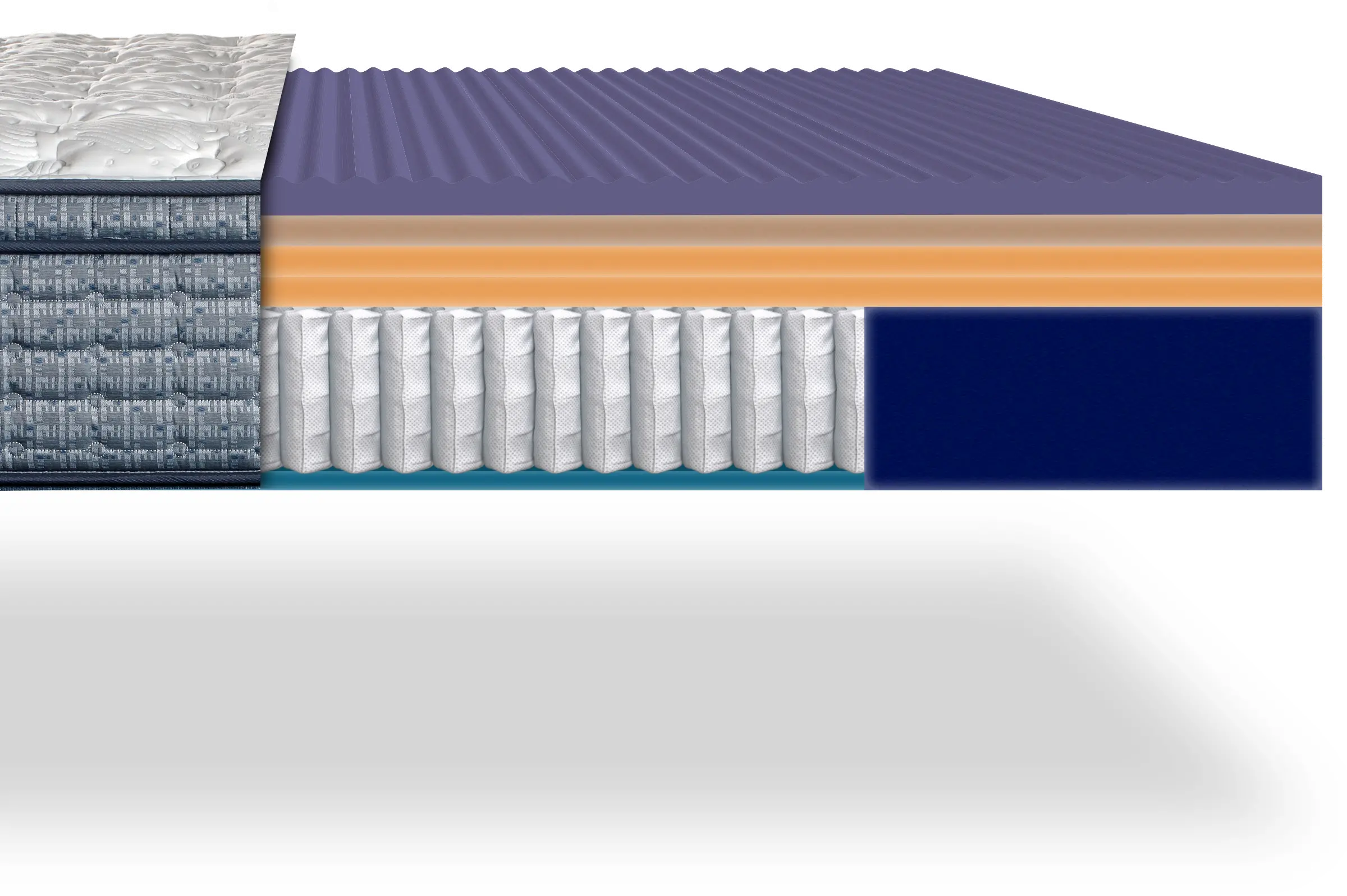7532KK-1010 King Koil Firm Euro Top Luxury Twin Mattress - Lennox-3