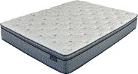 7532KK-1050 King Koil Firm Euro Top Luxury Queen Mattress - Lennox-1