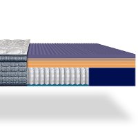 7532KK-1050 King Koil Firm Euro Top Luxury Queen Mattress - Lennox-3