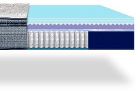 7533KK-1010 King Koil Super Pillow Top Twin Mattress - Arcadia-3