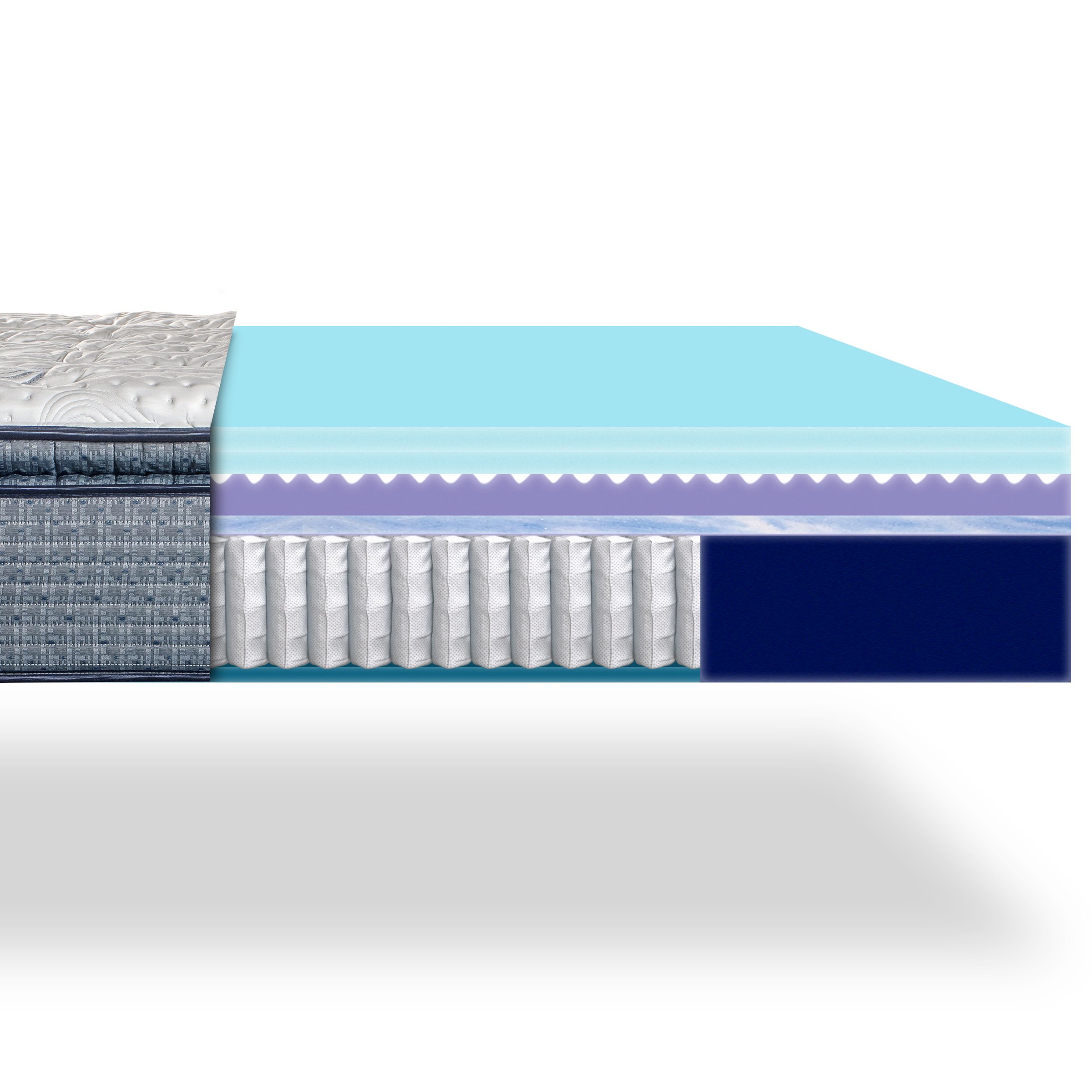 7533KK-1020 King Koil Super Pillow Top Twin-XL Mattress - Arcadia-3