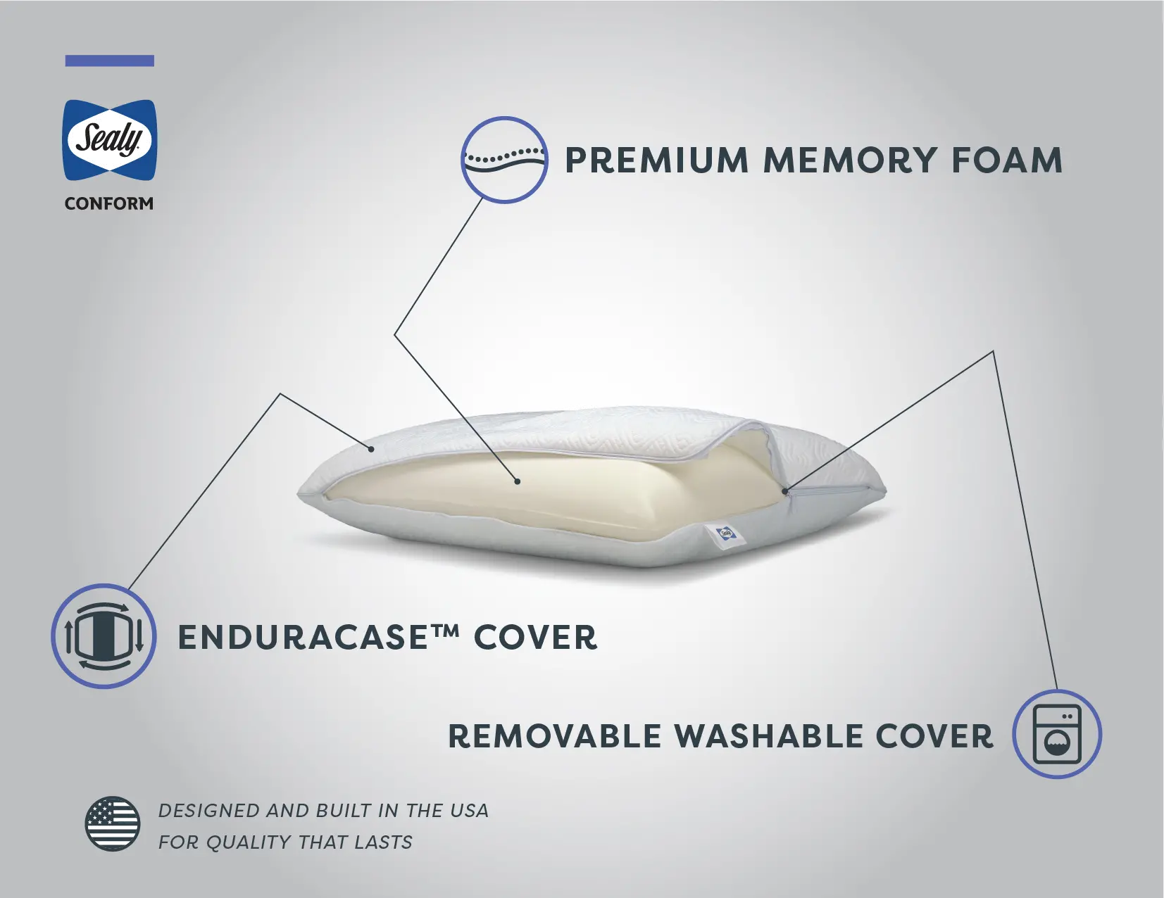 15331115 Sealy Conform Memory Foam Standard Size Pillow-5