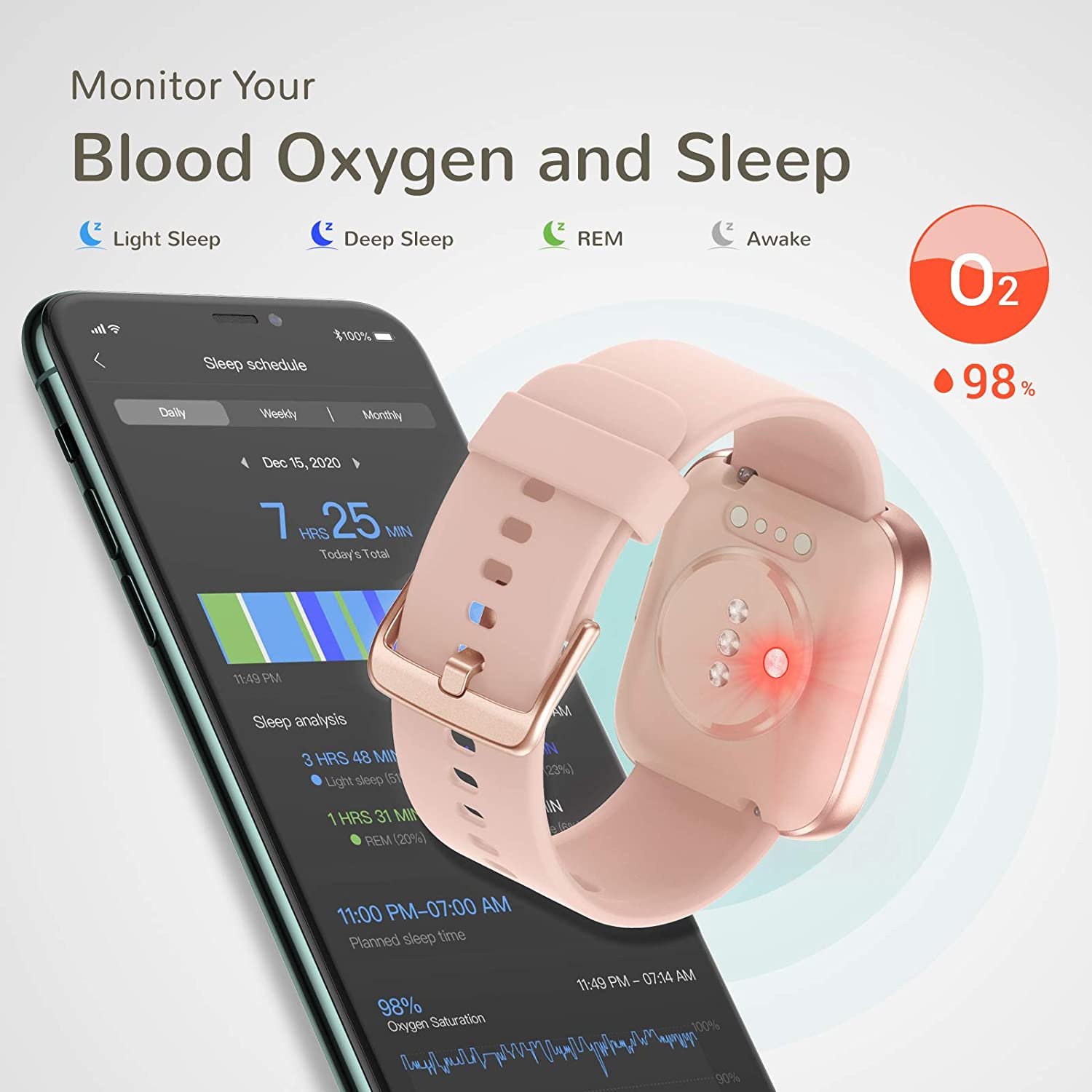Letsfit IW1 Fitness Tracker Smartwatch - Pink-3