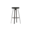 Luna Black Metal Counter Height Stool