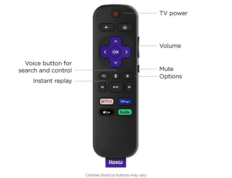 3941R Roku Express 4K+-4