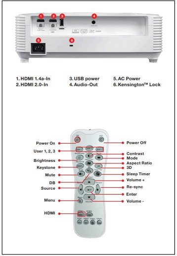 White Optoma 1080p Projector-2