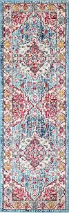 Dakota Transitional Teal 8 Foot Runner