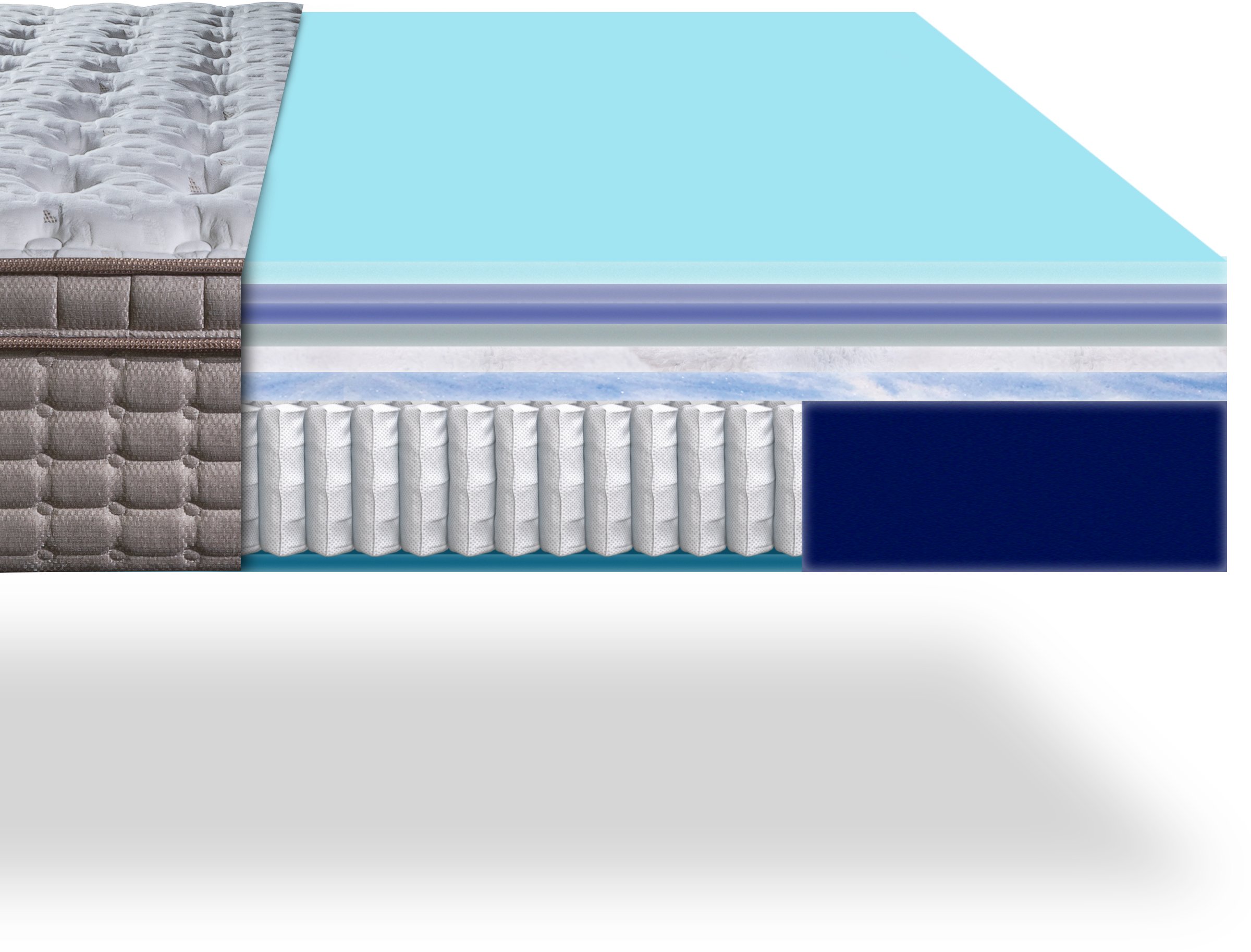 7718KK-1020 King Koil Sedona Firm EuroTop Twin-XL Mattress-4