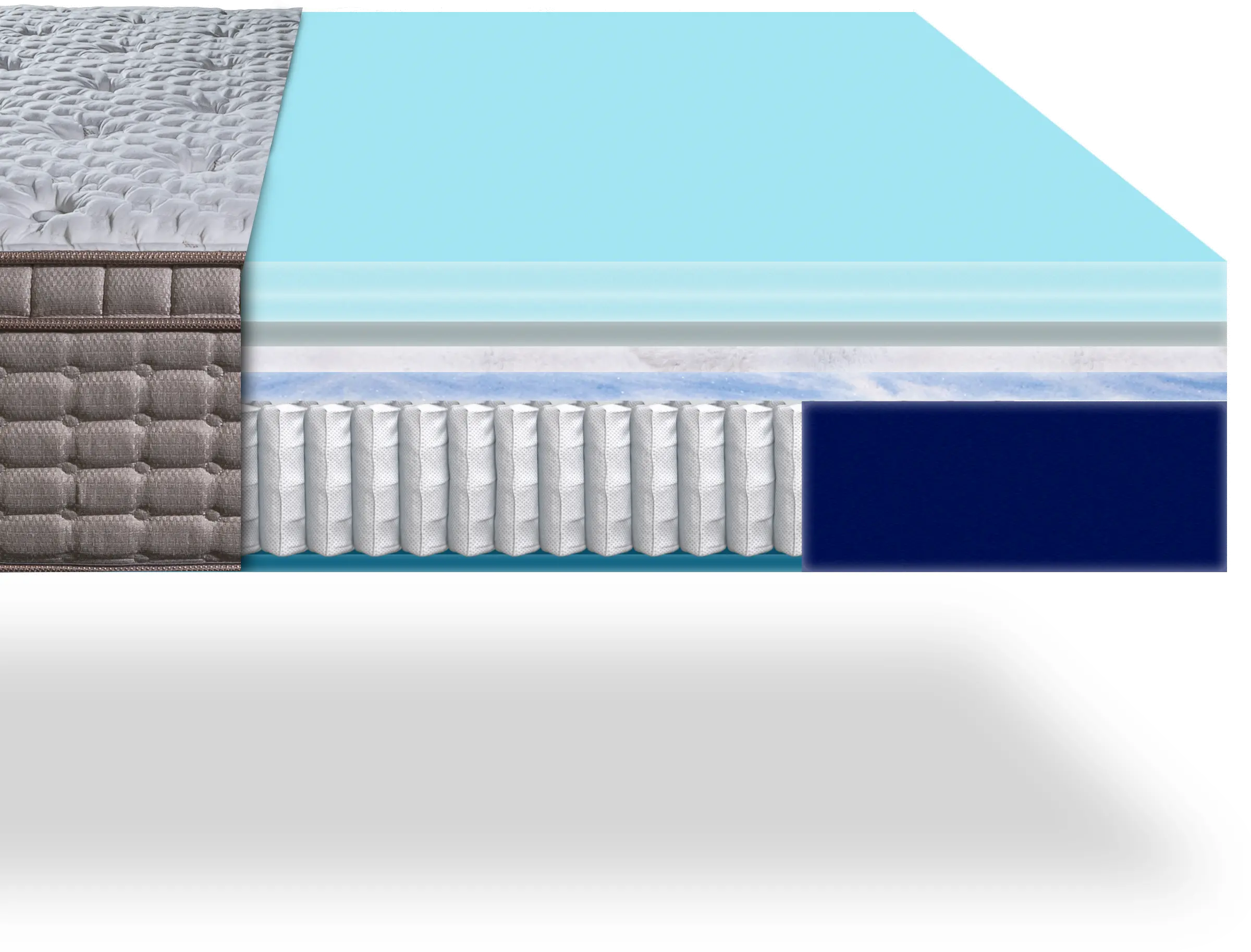 7719KK-1020 King Koil Sedona Medium EuroTop Twin-XL Mattress-4