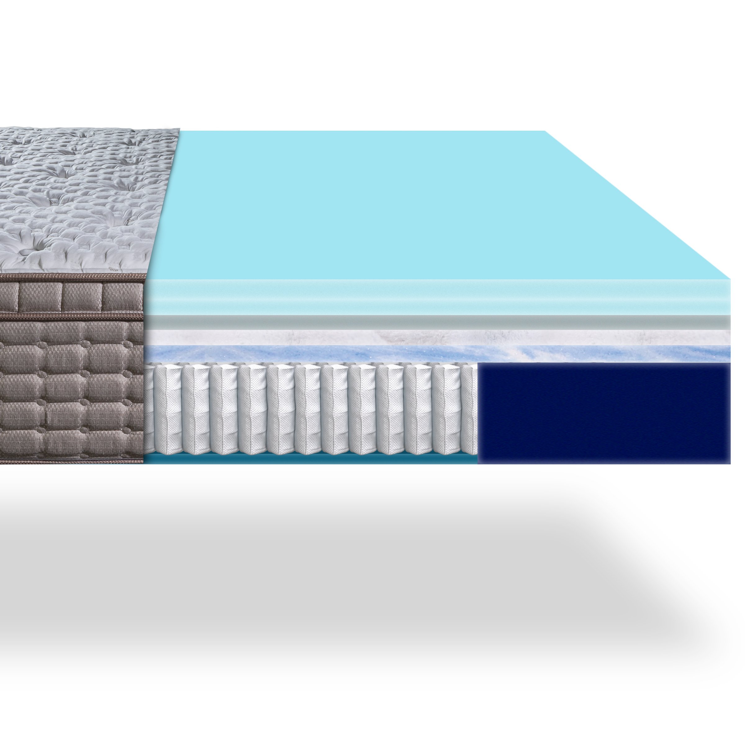 7719KK-1050 King Koil Sedona Medium EuroTop Queen Mattress-4