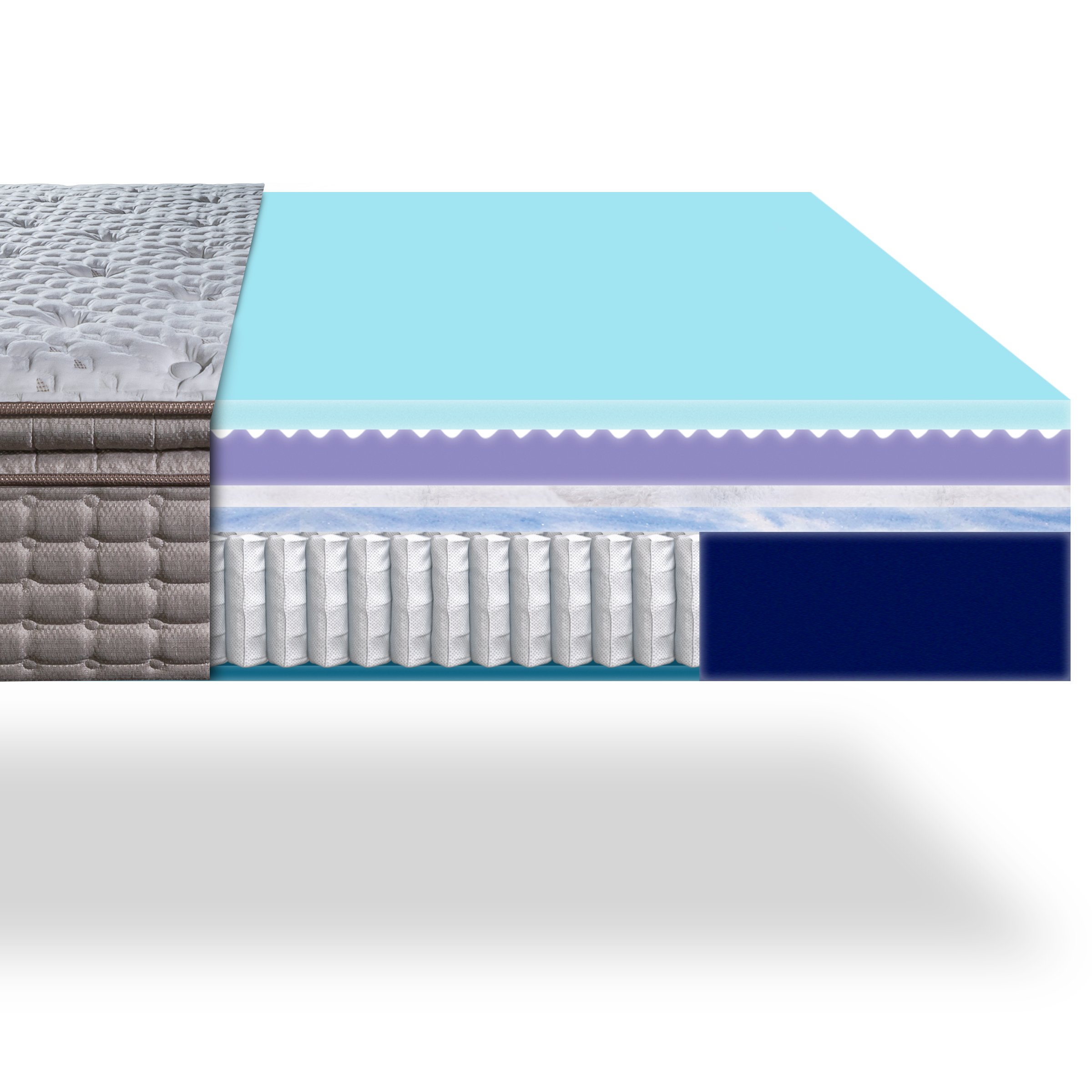 7720KK-1060 King Koil Sedona Plush Super Pillow Top King Mattress-4