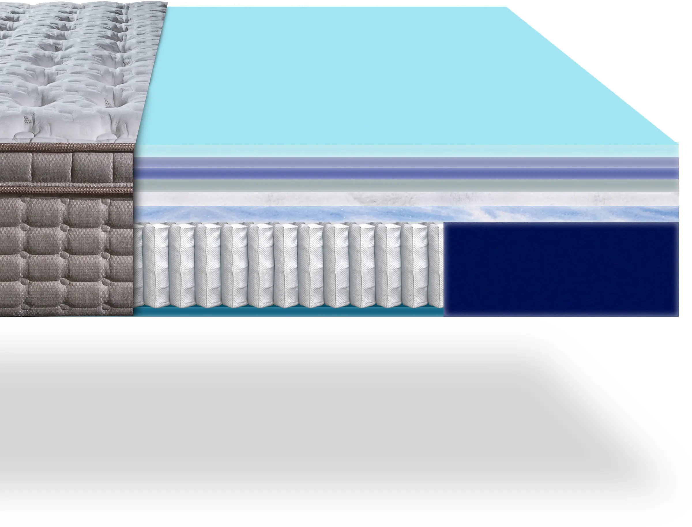 SET King Koil Sedona Firm EuroTop Split King Mattress-4