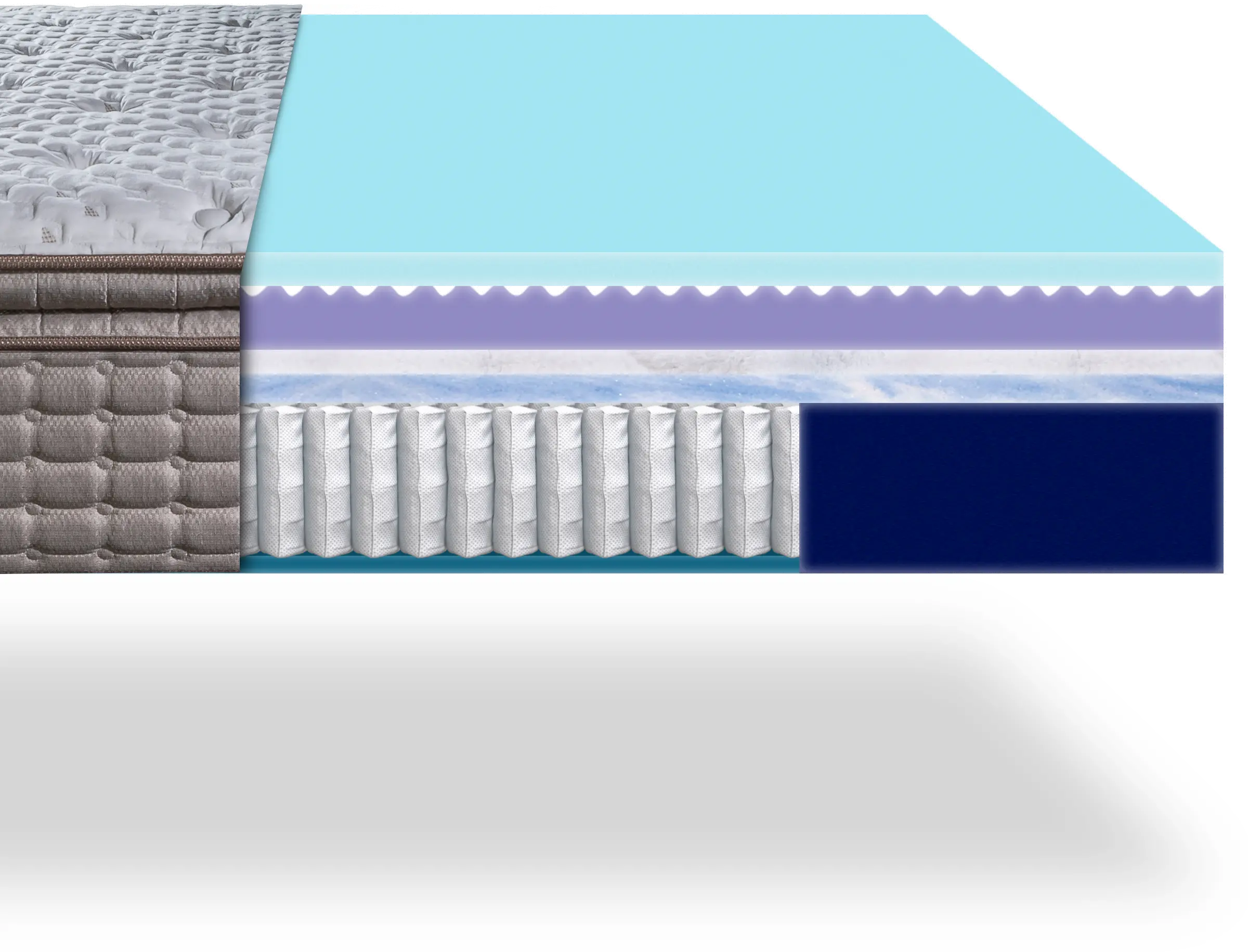 SET King Koil Sedona Plush Super Pillow Top Split King Mattress-4