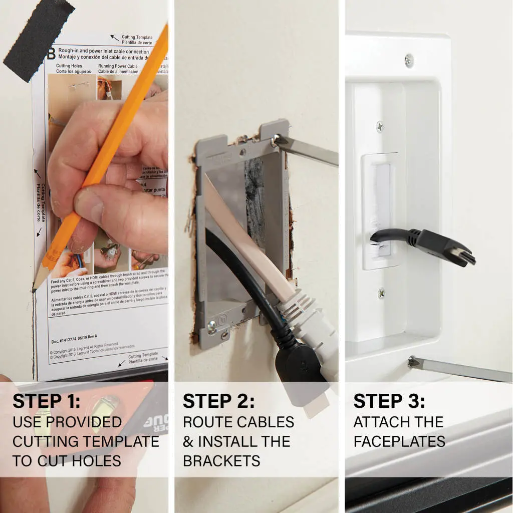 SA-IWP1 In-Wall TV Power and Cable Management Kit-5