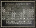 Periodic Table Framed Wall Art