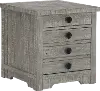 Studio 20 Gray Mobile File