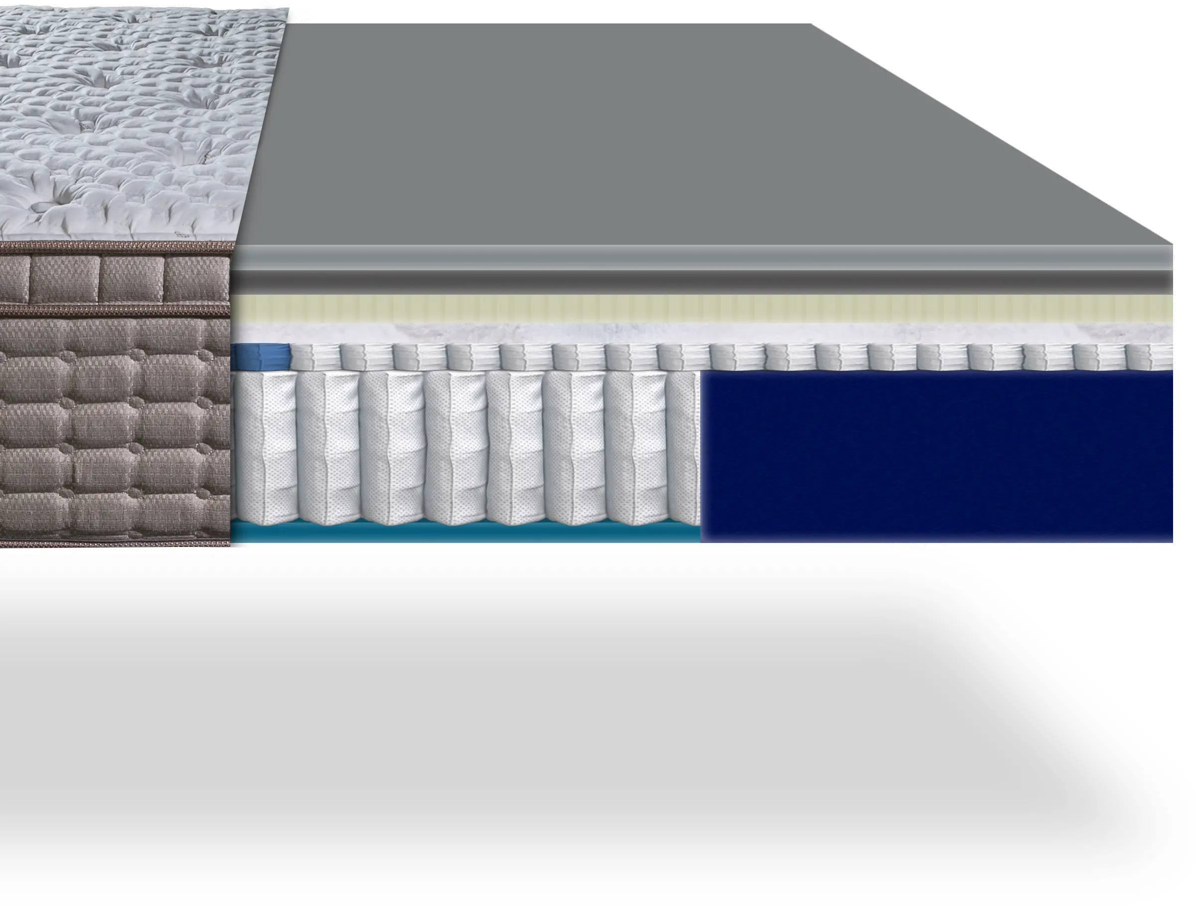 SET King Koil Sedona Ultra Plush EuroTop Split King Mattress-4