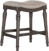 Lockhart Gray Counter Height Stool
