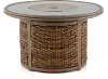 FG-SKVFP/SKYVIEW 42