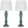 TL25-WINDSR-KTL TQW2 Windsor Smokey Turquoise Glass Table Lamps, Set of 2