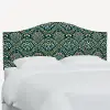910TRPCBREMRLCB Rifle Paper Co Mayfair Bramble Emerald Twin Headboard