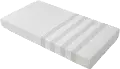 Imagio Baby Premium Dual Foam Crib Mattress