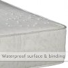 Crib Mattress, Perfect Rest® -4