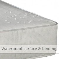 EM240-KEL1 Crib Mattress, Perfect Rest-4