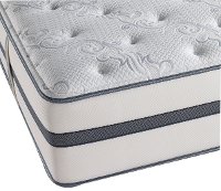Q-M18642707905 Queen Beautyrest Latitudes Plush Mattress