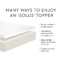IS20KK65LT Malouf 2 Inch King Size Latex Mattress Topper-6